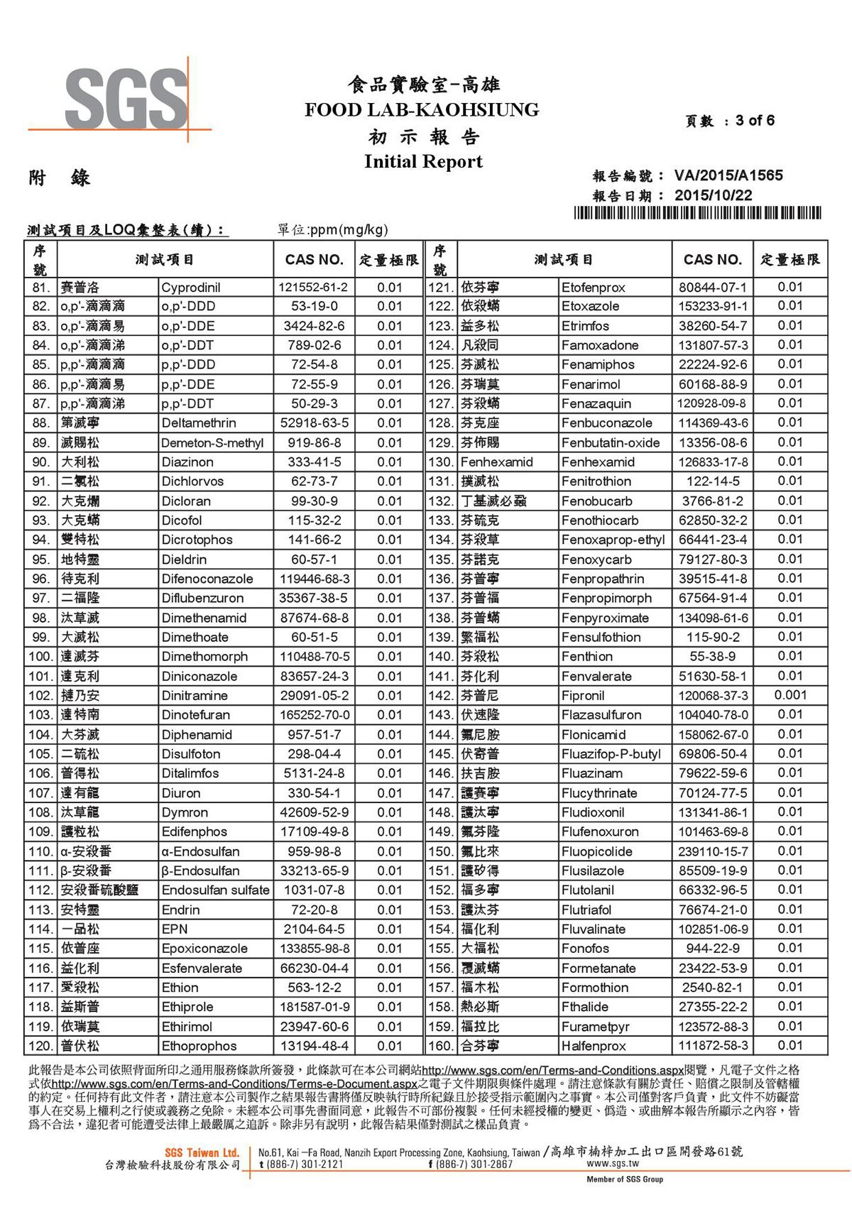 农药未检出报告:no3