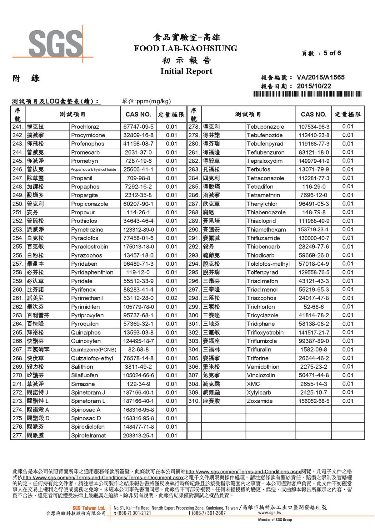农药未检出报告:no5